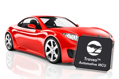 Automotive MCUs for High-speed Networking in Instrument Clusters